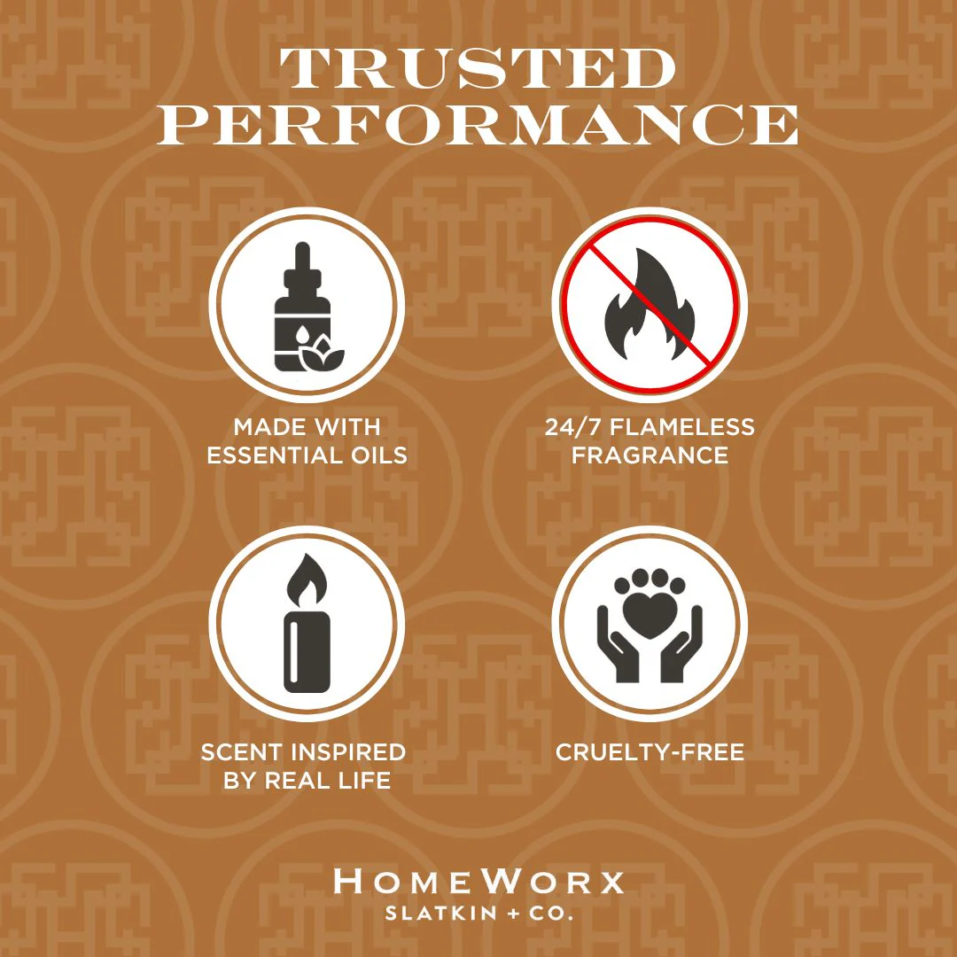 Amaretto Pumpkin Auto Air Fresheners - Image 4