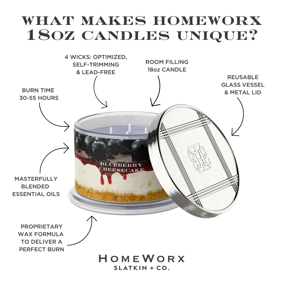 Blueberry Cheesecake 4-wick Candle - Image 3