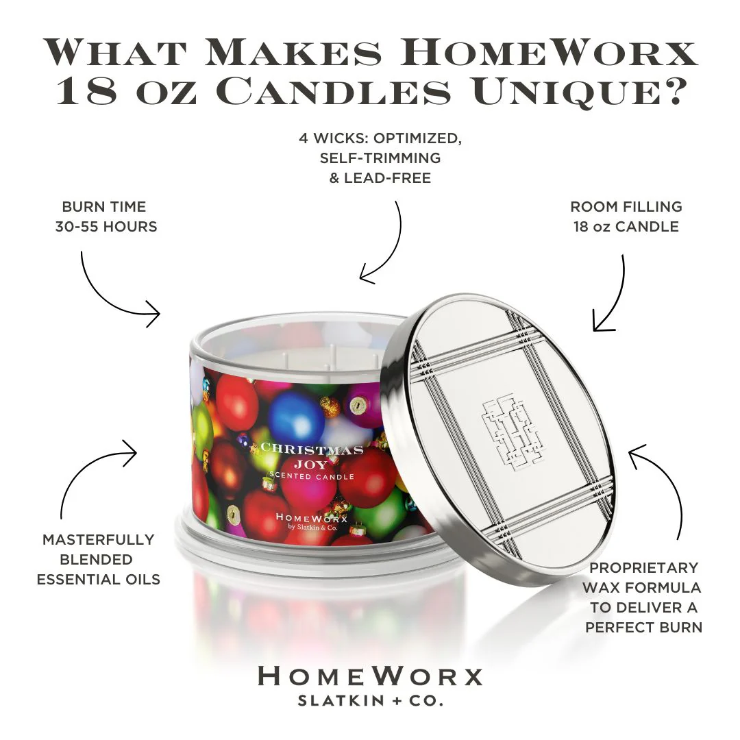 Christmas Joy 4-wick Candle - Image 4