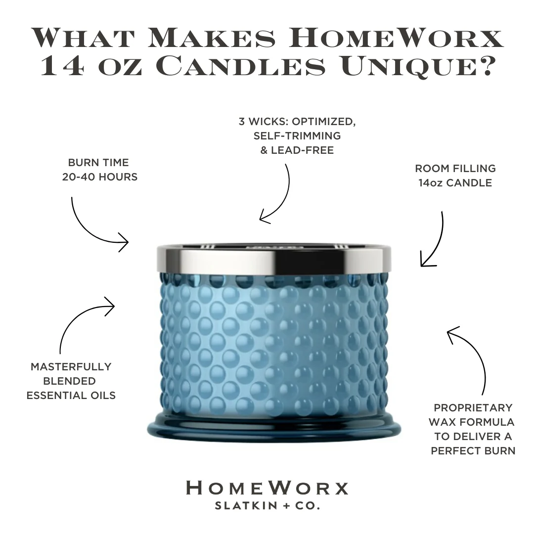 Coastal Water Lily 3-wick Hobnail Candle - Image 3