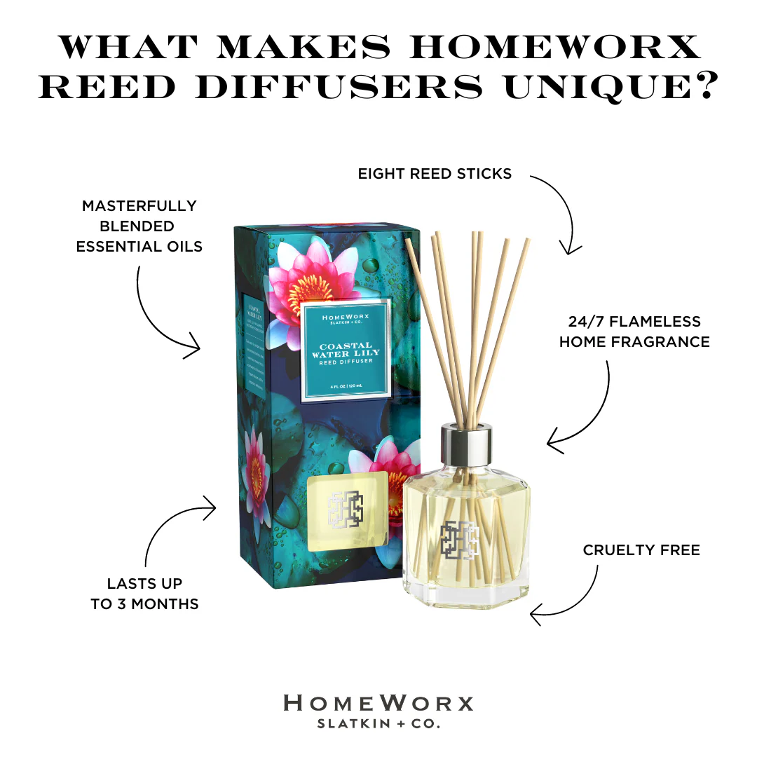 Coastal Water Lily Reed Diffuser - Image 3