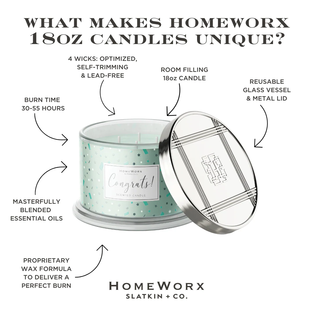 Congrats Candle - Image 4