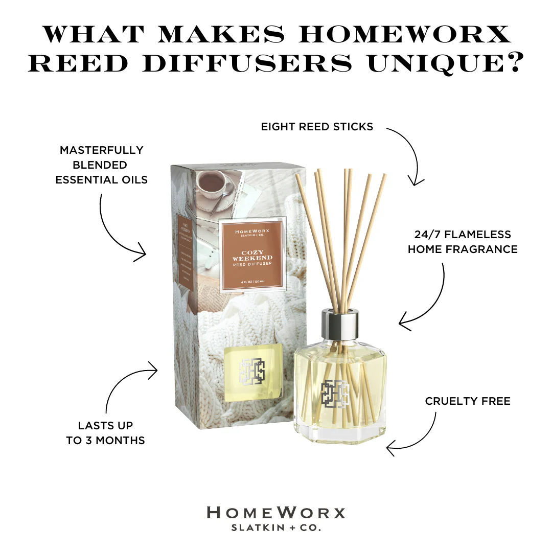 Cozy Weekend Reed Diffuser - Image 4