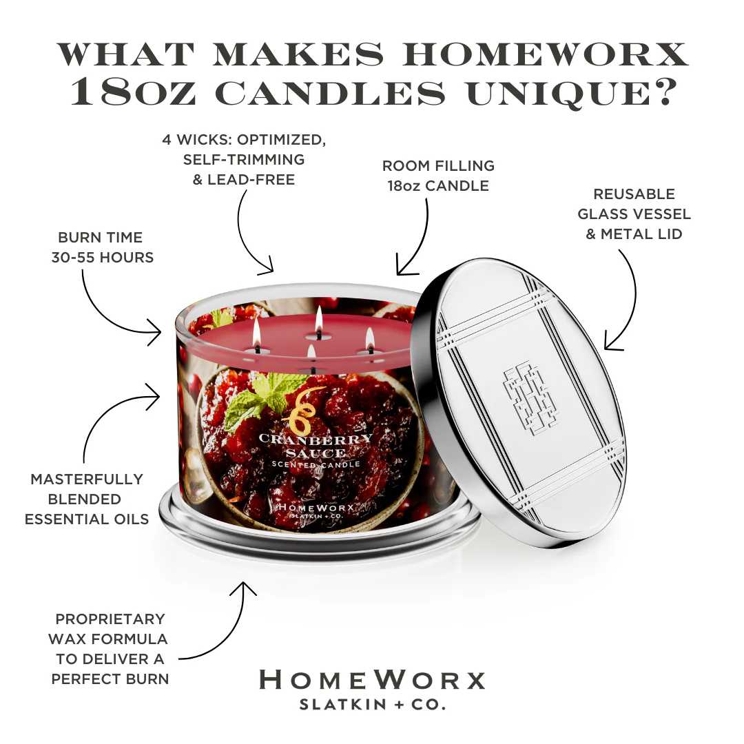 Cranberry Sauce 4-wick Candle - Image 3