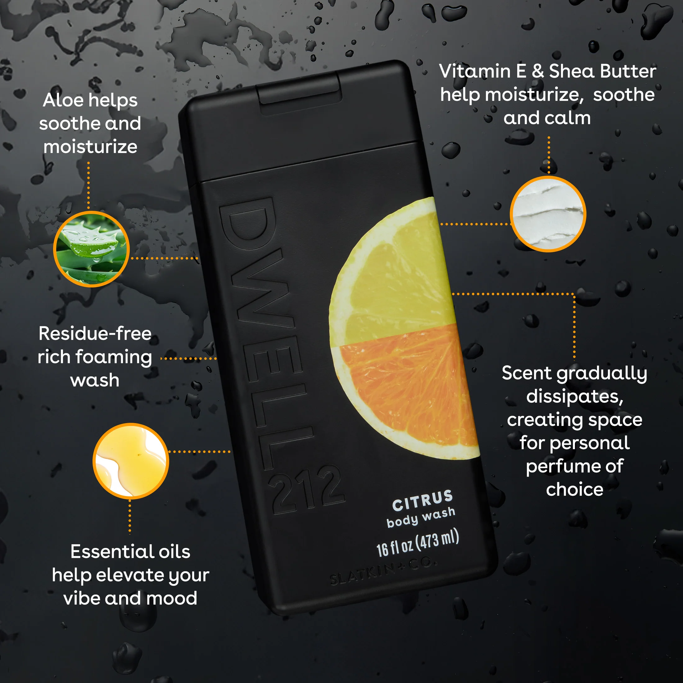 DWELL212 Citrus Body Wash - Image 4