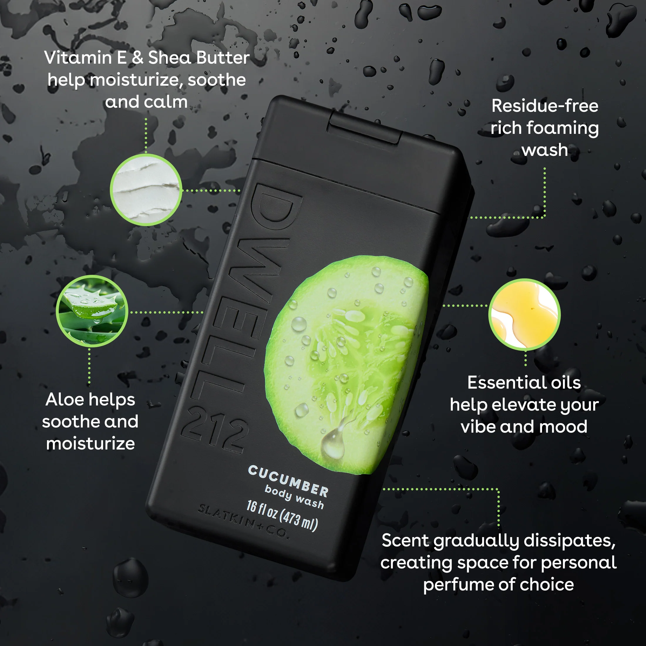 DWELL212 Cucumber Body Wash - Image 4