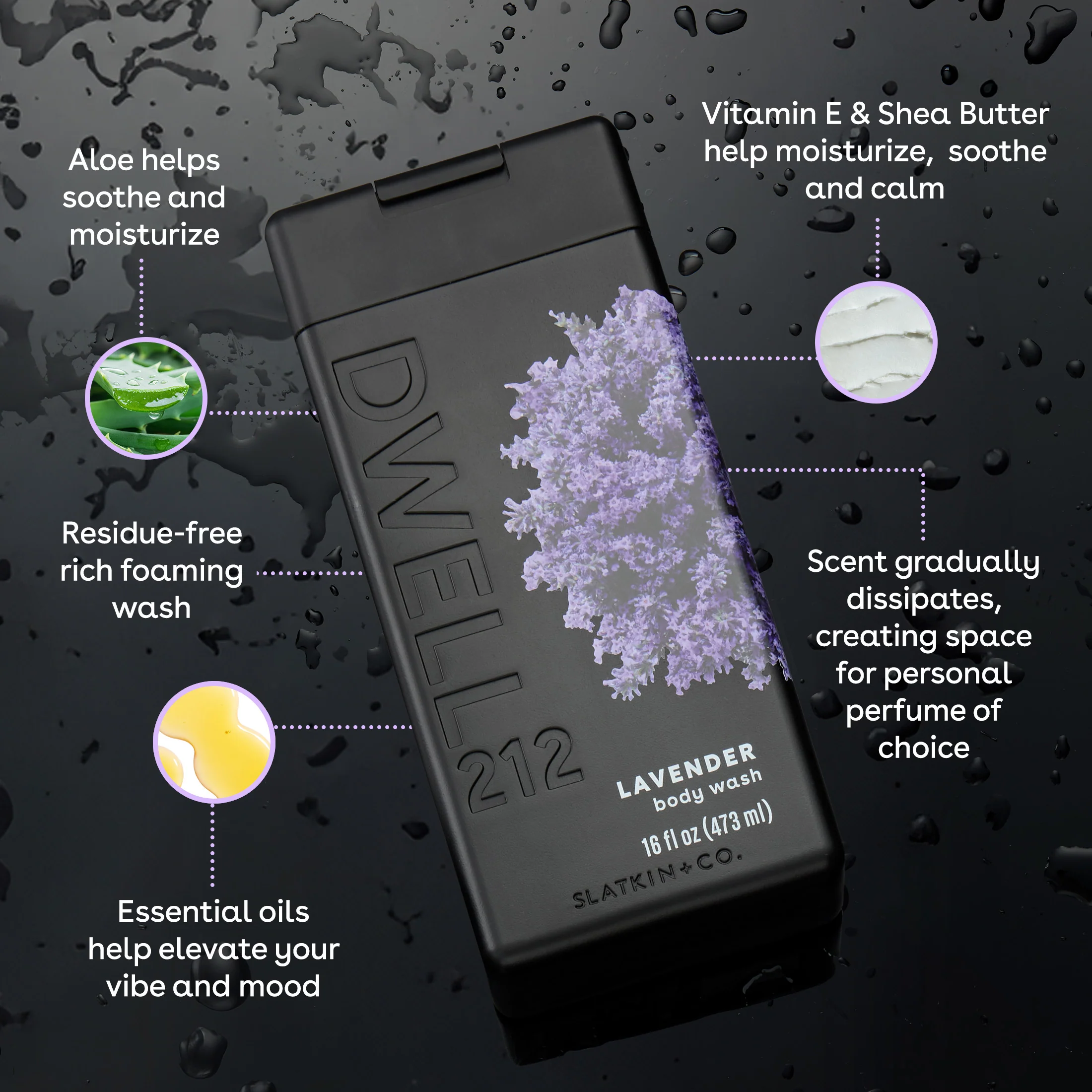 DWELL212 Lavender Body Wash - Image 4