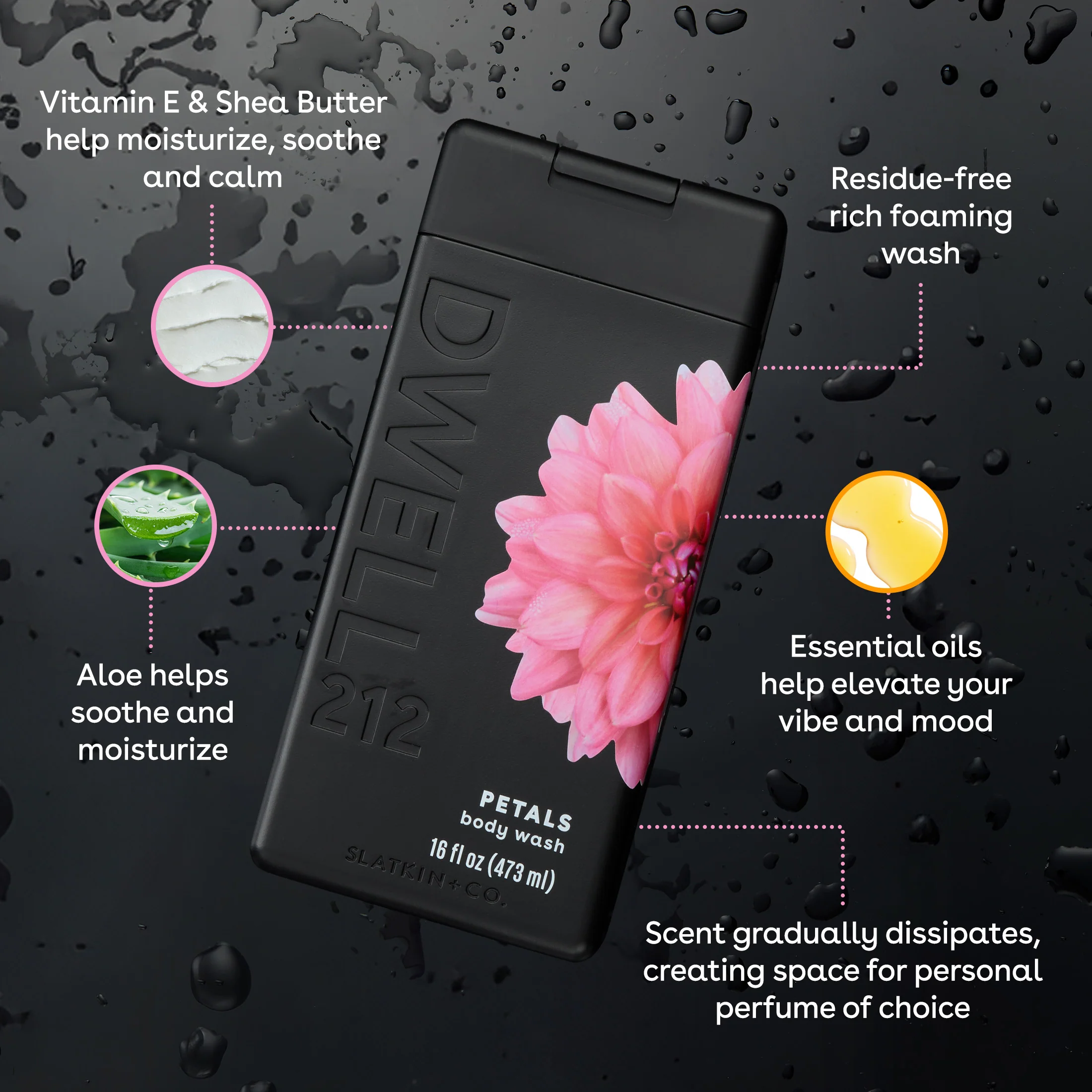 DWELL212 Petals Body Wash - Image 4