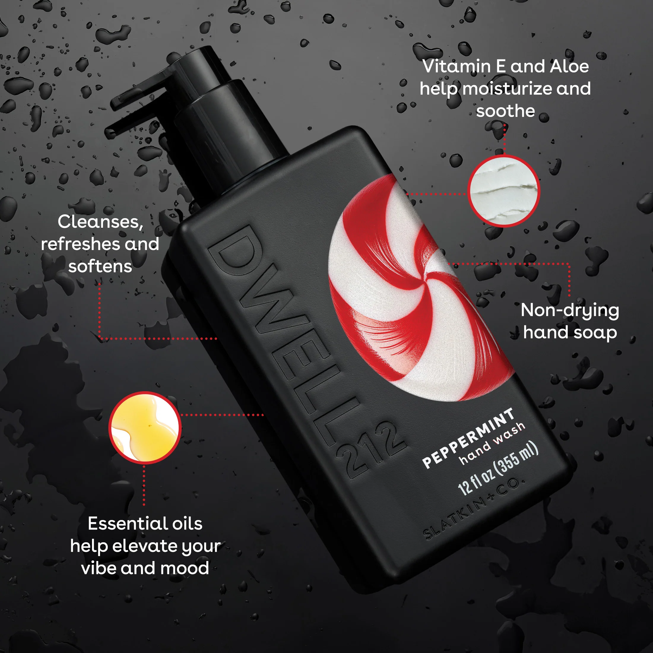 DWELL212 Peppermint Hand Wash - Image 3
