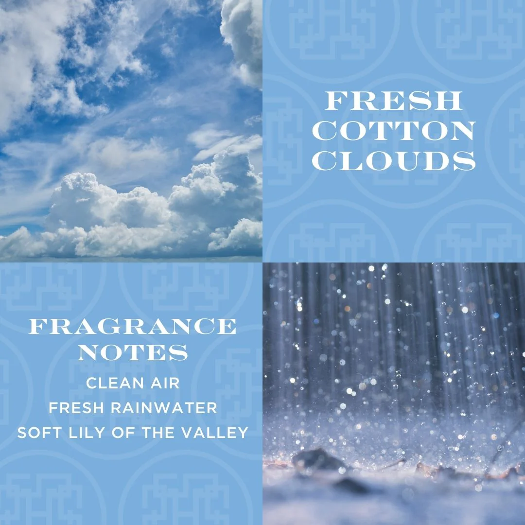Fresh Cotton Clouds Reed Diffuser - Image 2