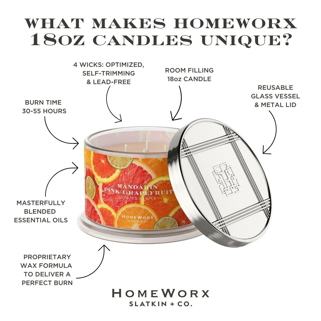 Mandarin Pink Grapefruit 4-wick Candle - Image 3