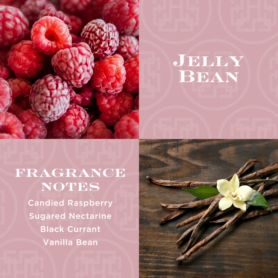 Jelly Bean Gel Hand Soap - Image 2