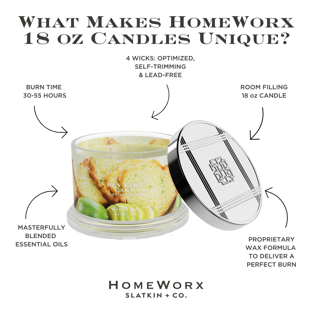 Key Lime Cake 4-wick Candle - Image 3