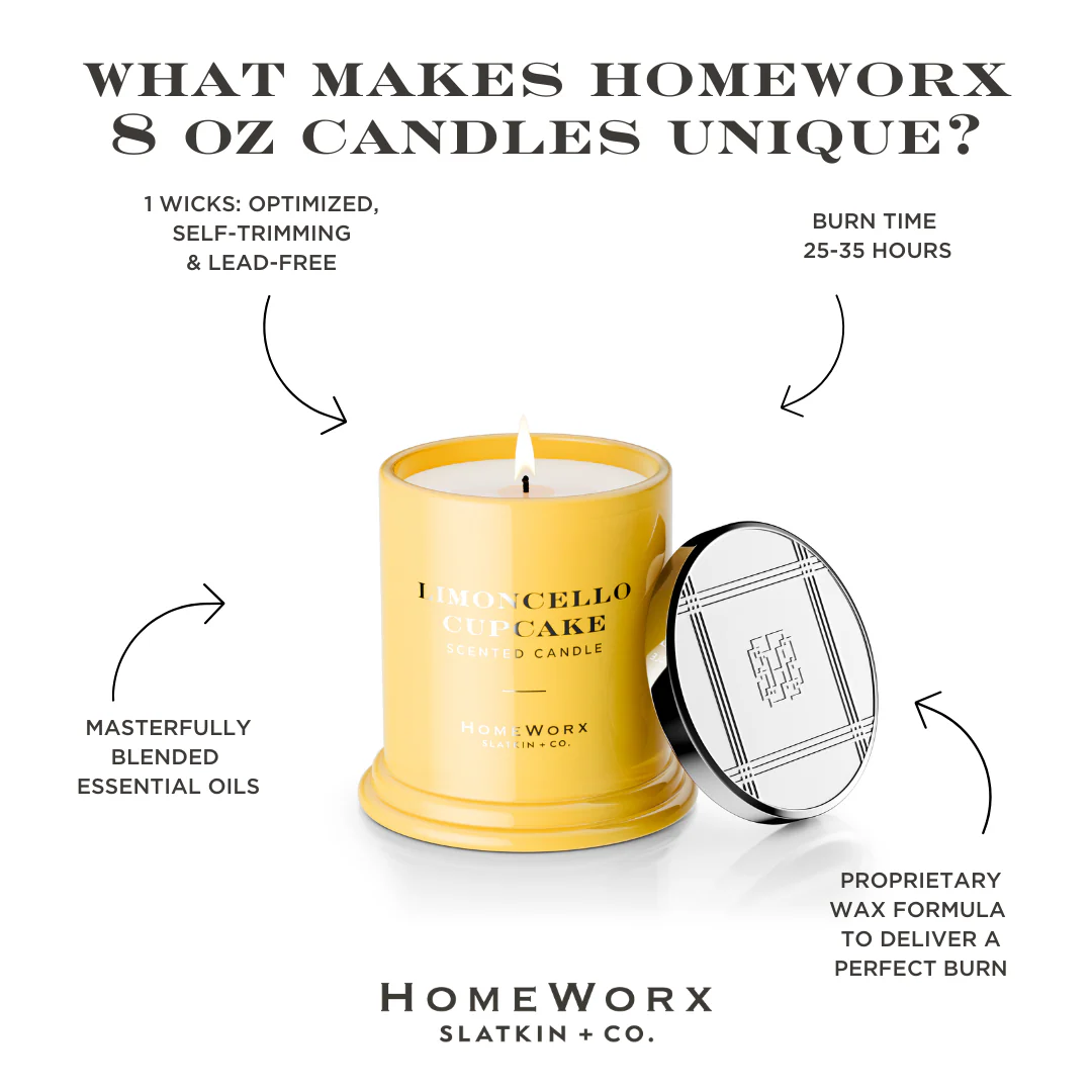 Limoncello Cupcake 1-wick Candle - Image 3