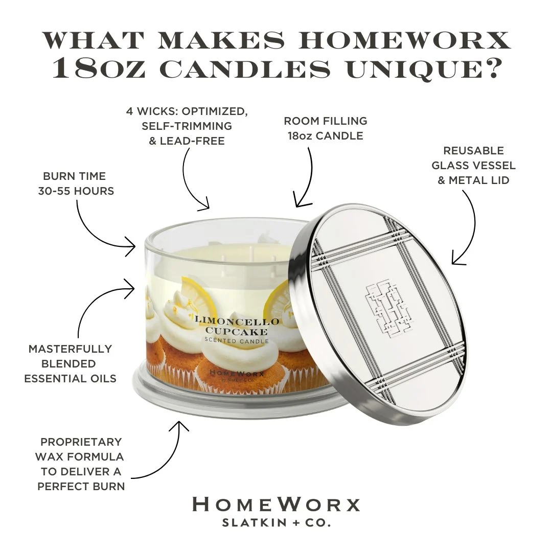 Limoncello Cupcake 4-wick Candle - Image 3