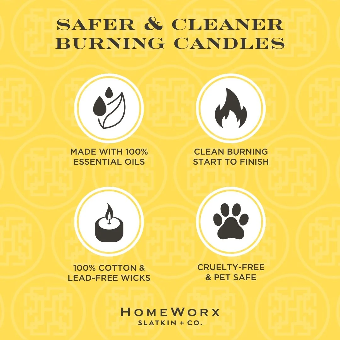 Limoncello Cupcake 4-wick Candle - Image 4