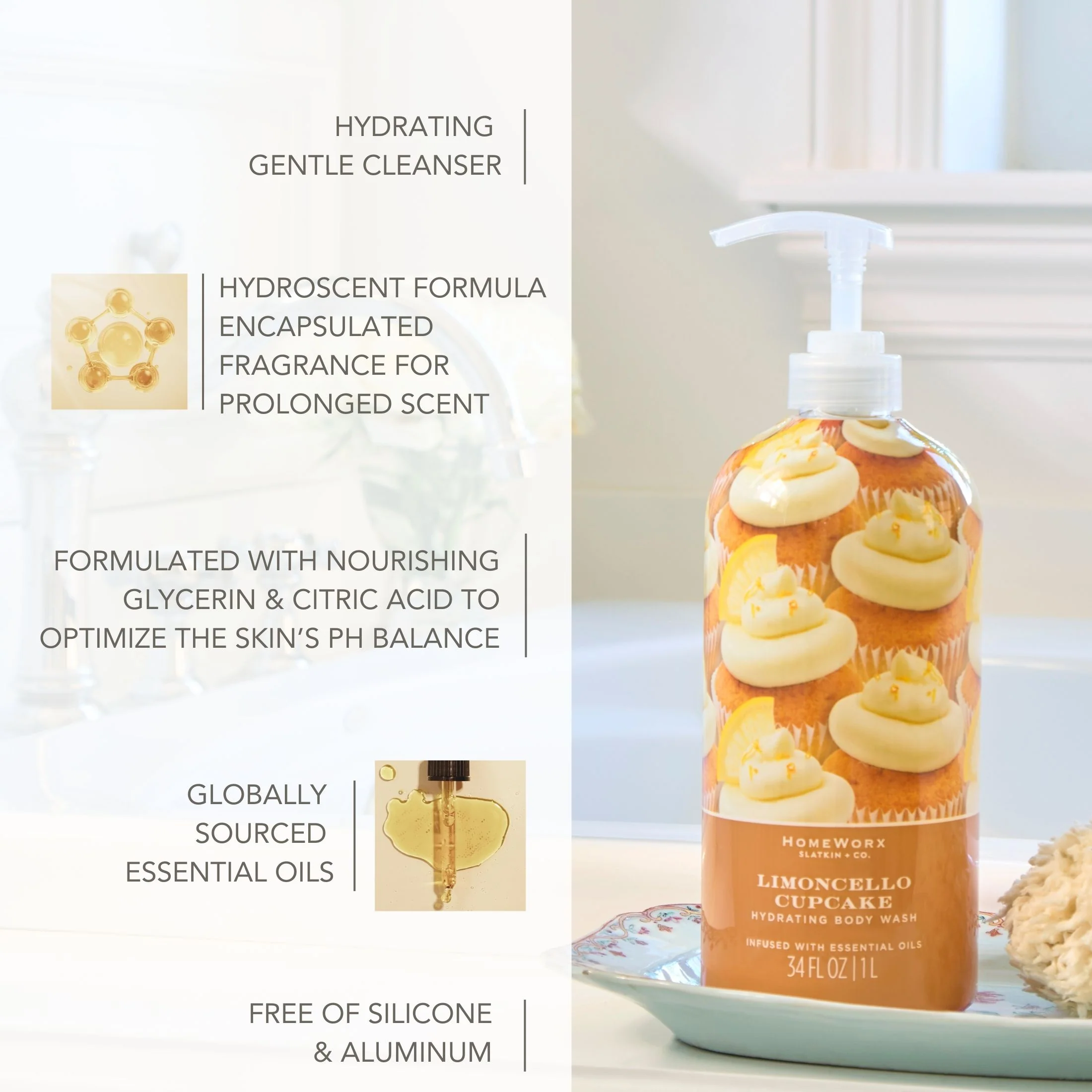 Limoncello Cupcake Body Care Set - Image 3
