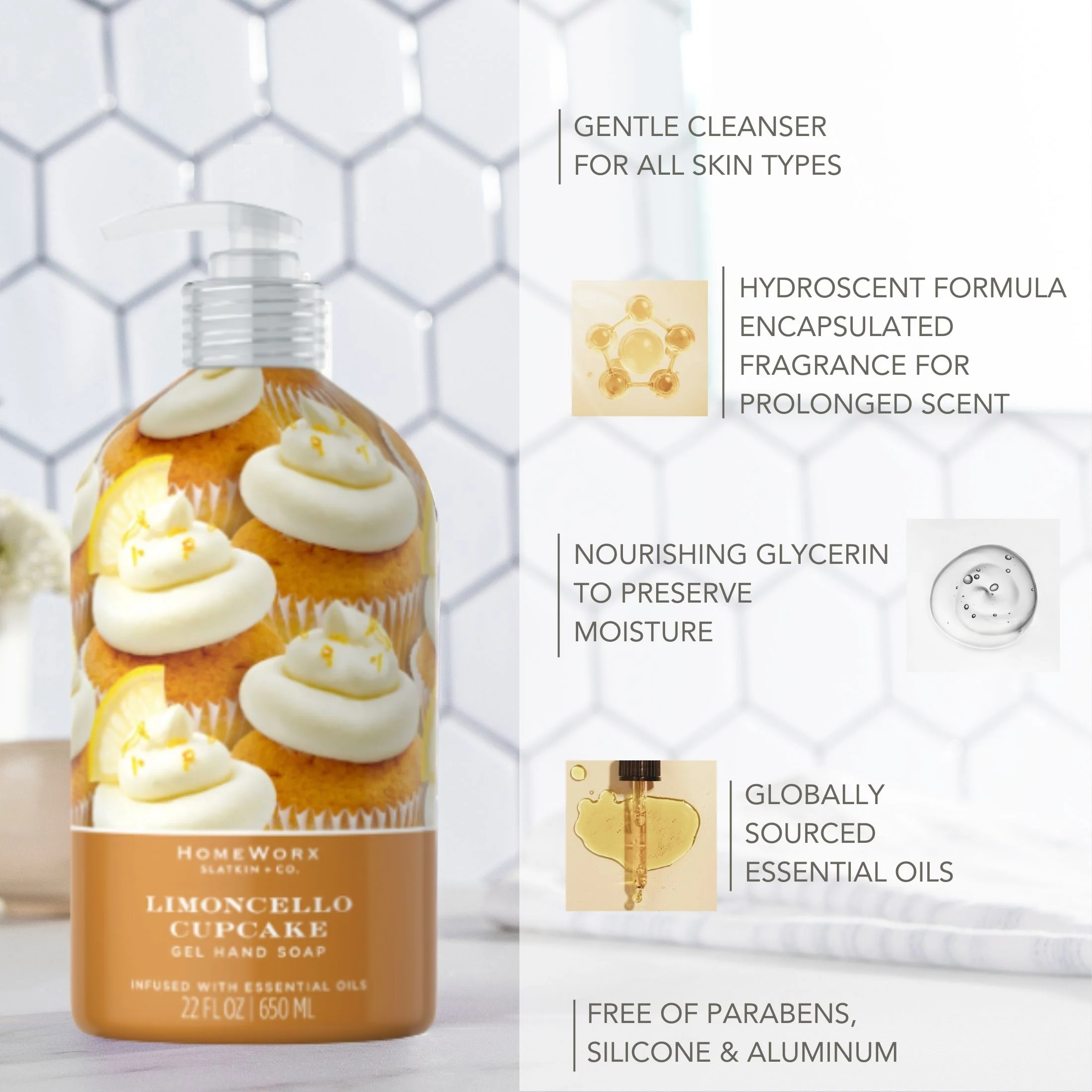 Limoncello Cupcake Body Care Set - Image 4