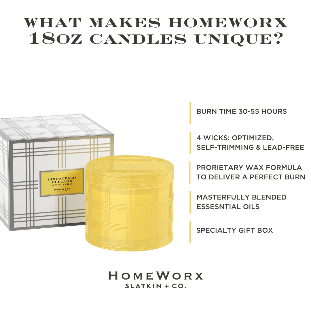 Limoncello Cupcake 4-wick Specialty Candle with Gift Box - Image 3