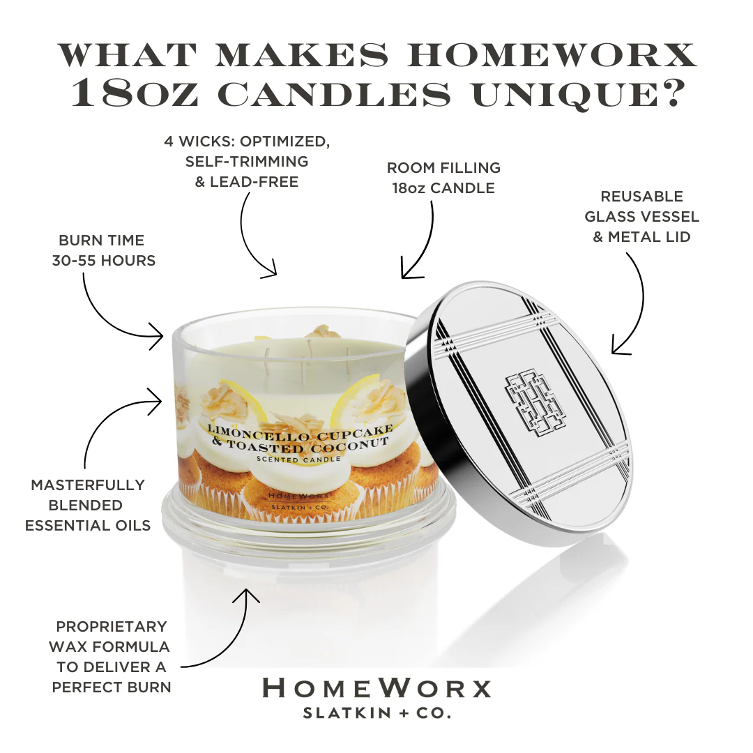 Limoncello Cupcake & Toasted Coconut 4-wick Candle - Image 3