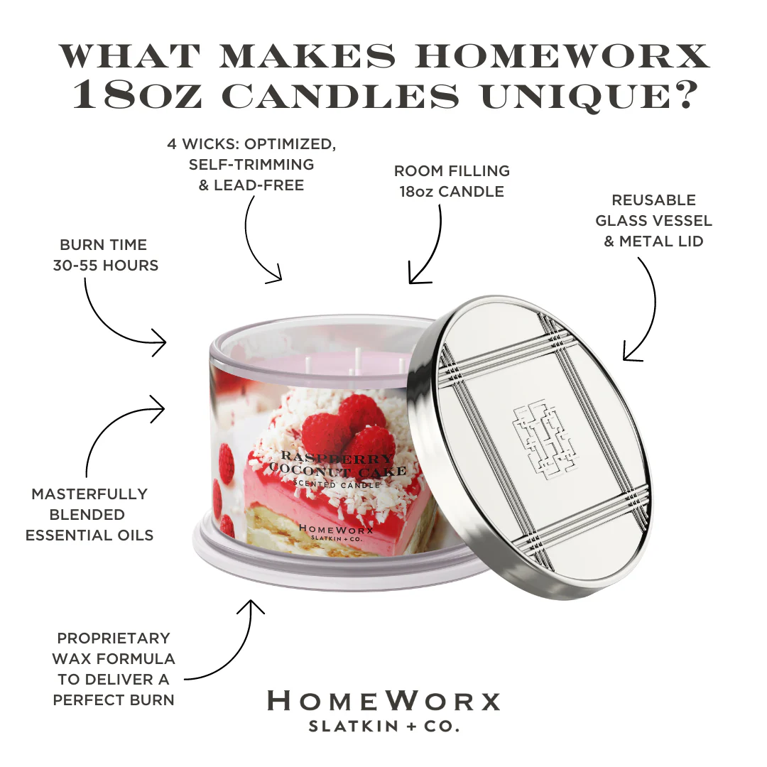 Raspberry Coconut Cake 4-wick Candle - Image 3