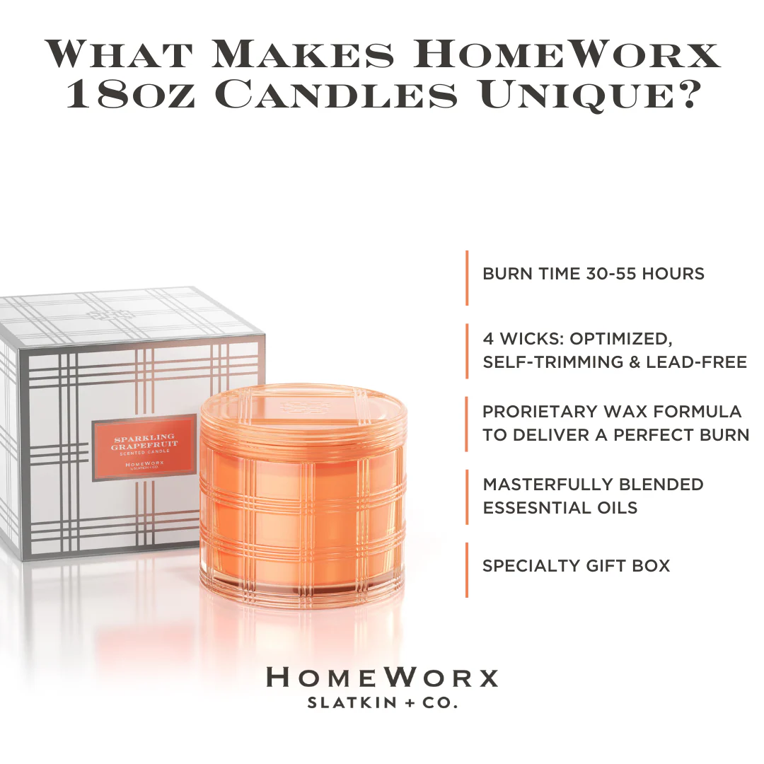 Sparkling Grapefruit 4-wick Specialty Candle with Gift Box - Image 3