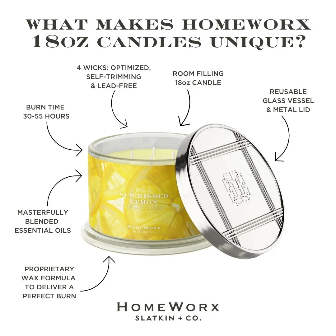 Sun Kissed Lemon 4-wick Candle - Image 3