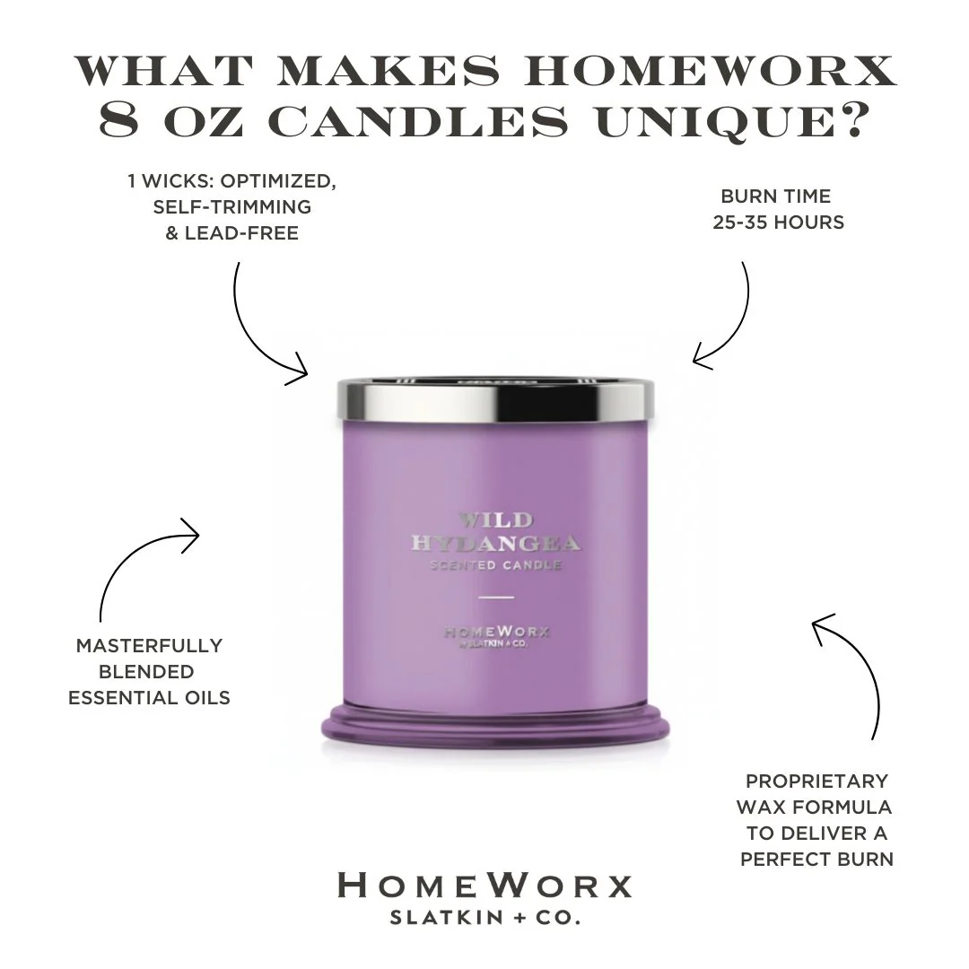 Wild Hydrangea 1-wick Candle - Image 3